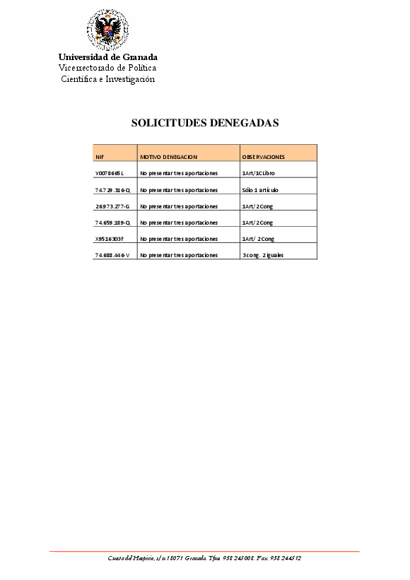 planpropio/2012/puntuaciones_resolup7_julio