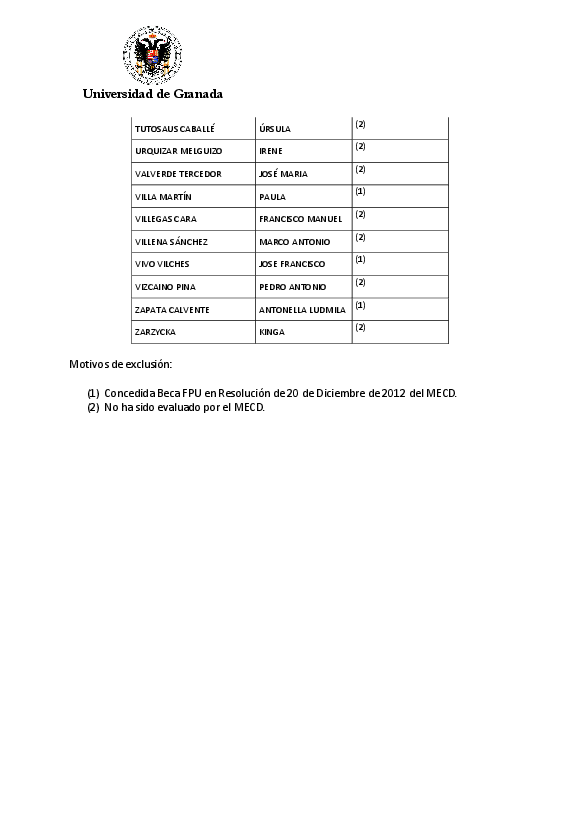 planpropio/2012/resol_def_p6_planpropio2012contratospredoctorales