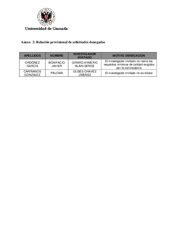 planpropio/2012/resolucion_provisional_p11_9julio2012