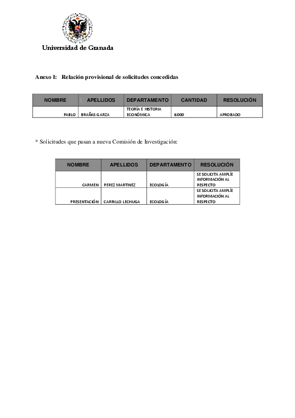planpropio/2012/resolucion_provisional_p19_9julio12