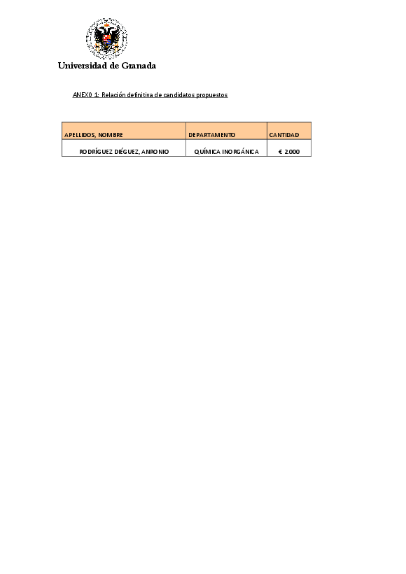 planpropio/2013/accionesintegradas_cg03022014_ci18122013