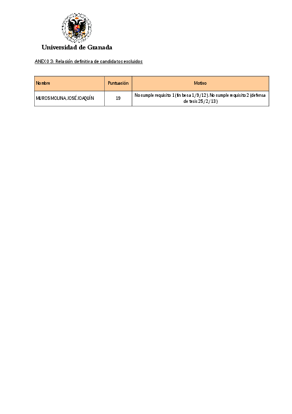 planpropio/2013/acuerdo_definit1resol_contr_puente_cg_29042013