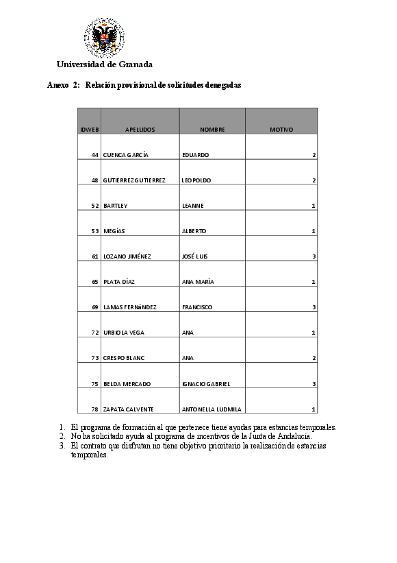 planpropio/2013/acuerdo_provisional_p10estanciasbreves_tras_ci_12112013