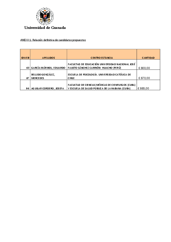 planpropio/2013/estanciasbreves_cg03022014_ci18122013