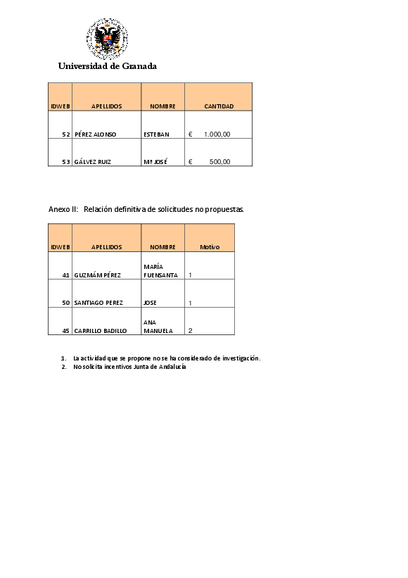 planpropio/2013/organiz_reuniones_cientif_cg03022014_ci18122013