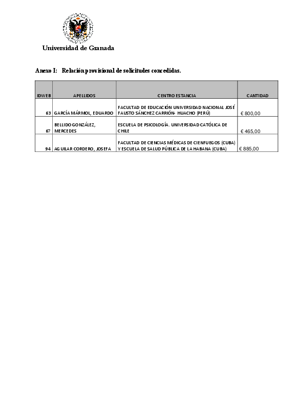 planpropio/2013/p10_estanciasbreves_provisional_tras_ci18122013