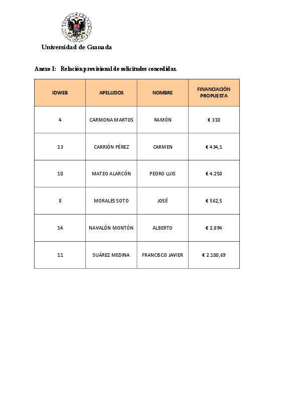 planpropio/2013/p16_resolucionprovisional_07102013