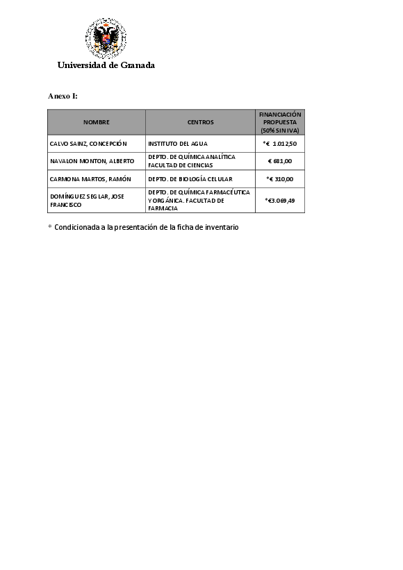 planpropio/2013/p16_resolucionprovisional_ci13052013_