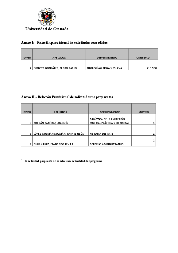 planpropio/2013/p18_accionesespeciales_provisional_tras_ci18122013