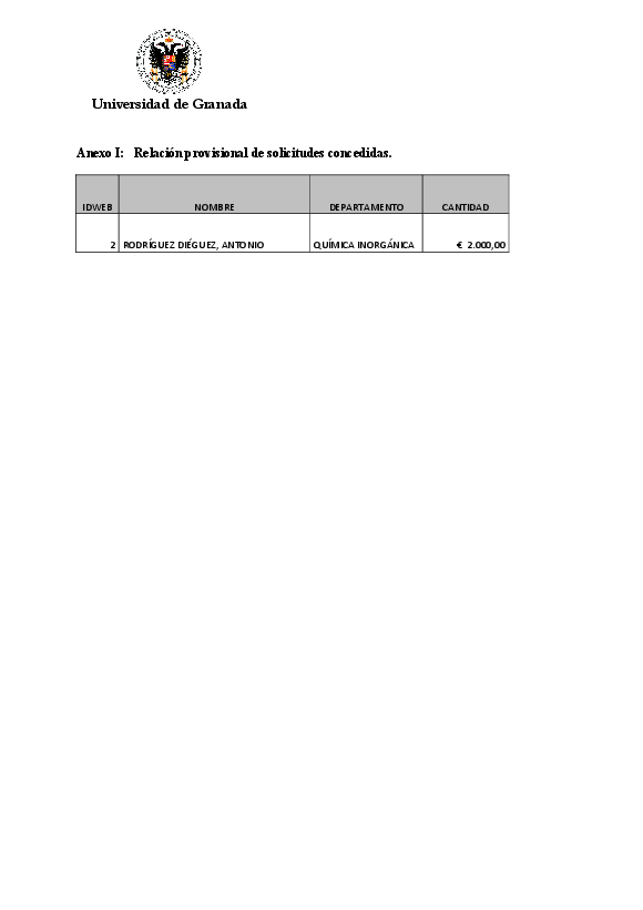 planpropio/2013/p3b_accionesintegradas_provisional_tras_ci18122013