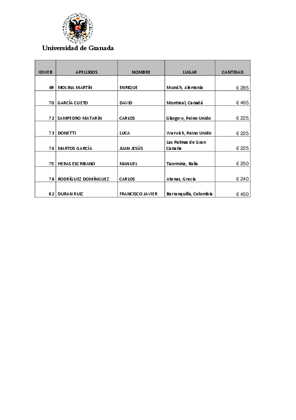 planpropio/2013/participacionreunionescientif_cg03022014_ci18122013
