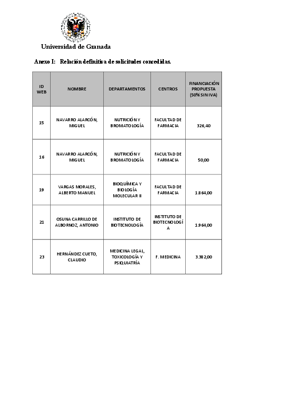planpropio/2013/reparacion_mat_cientif_cg03022014_ci18122013