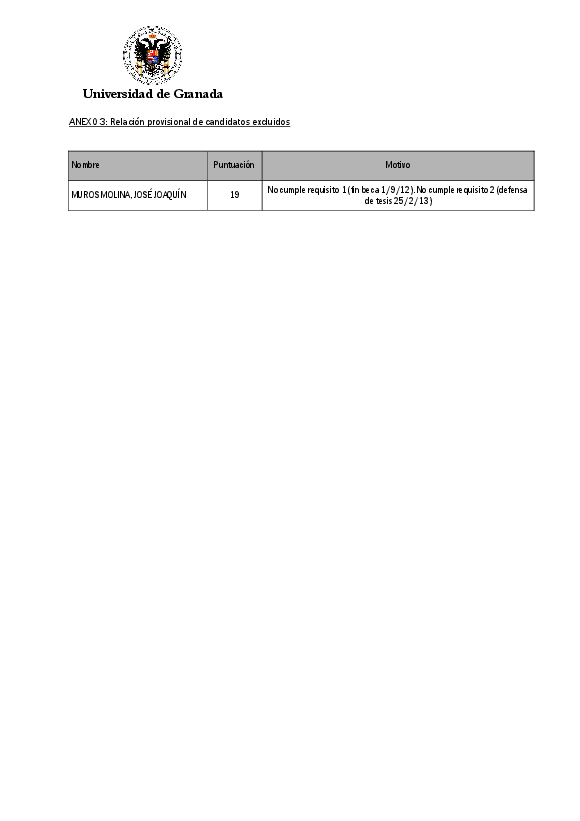 planpropio/2013/resolprov_cpuente_ci18042013