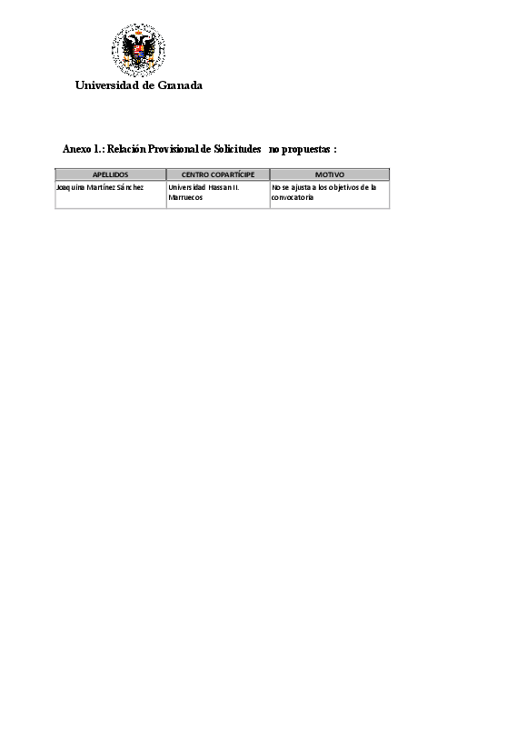planpropio/2013/resolucion_definitiva_accionesintegradas_tras_cg_27112013
