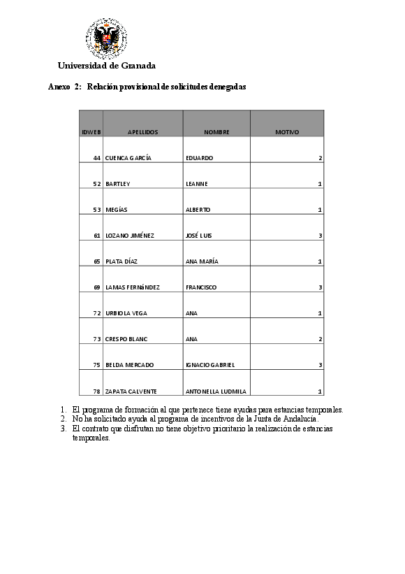 planpropio/2013/resolucion_definitiva_estanciasbreves_tras_cg_27112013