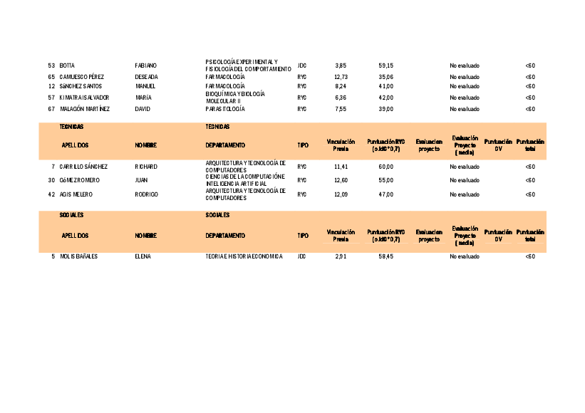 planpropio/2013/resoluciondefinitivap913122013