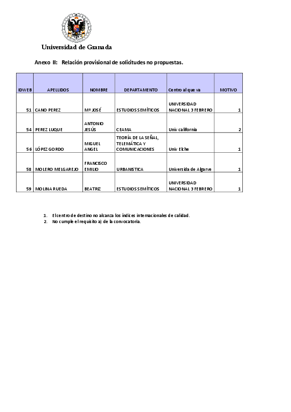 planpropio/2014/21octubre/p10_estanciasbreves_ci_21102014