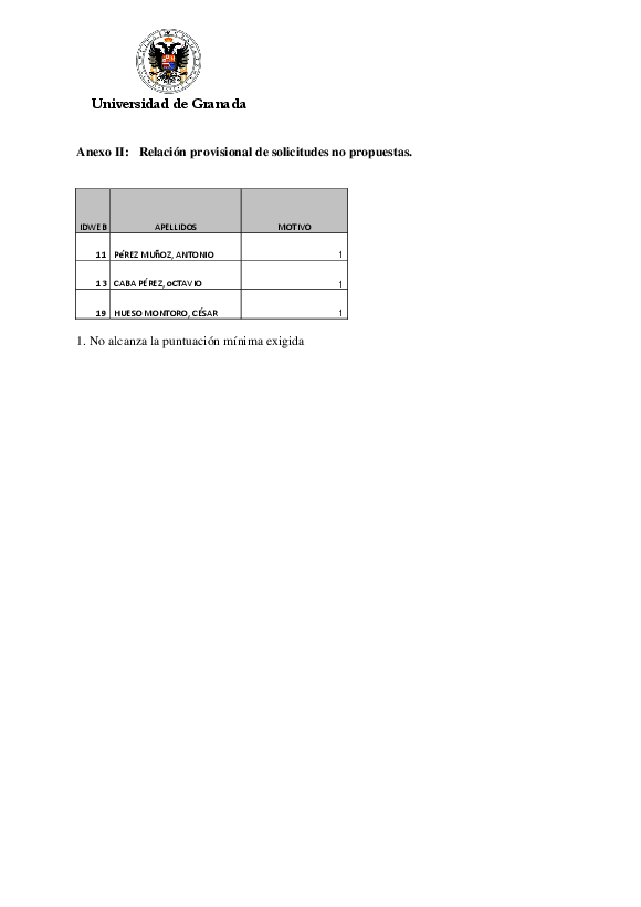 planpropio/2014/21octubre/p1_proyectosprecompetitivos_ci21102014