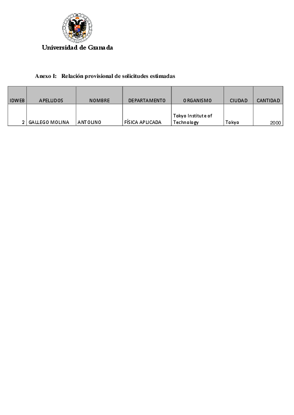 planpropio/2014/21octubre/p3b_accionesintegradas_ci_21102014