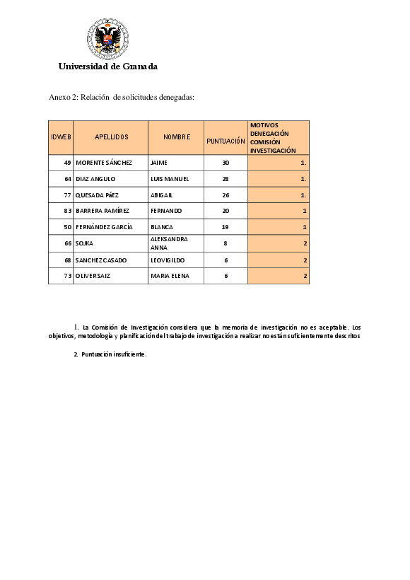 planpropio/2014/21octubre/p7_contratospuente_ci_21102014
