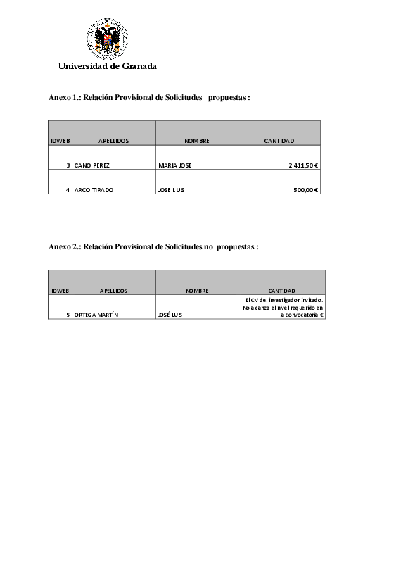 planpropio/2014/22septiembre/p11_invitados_prov_ci22092014