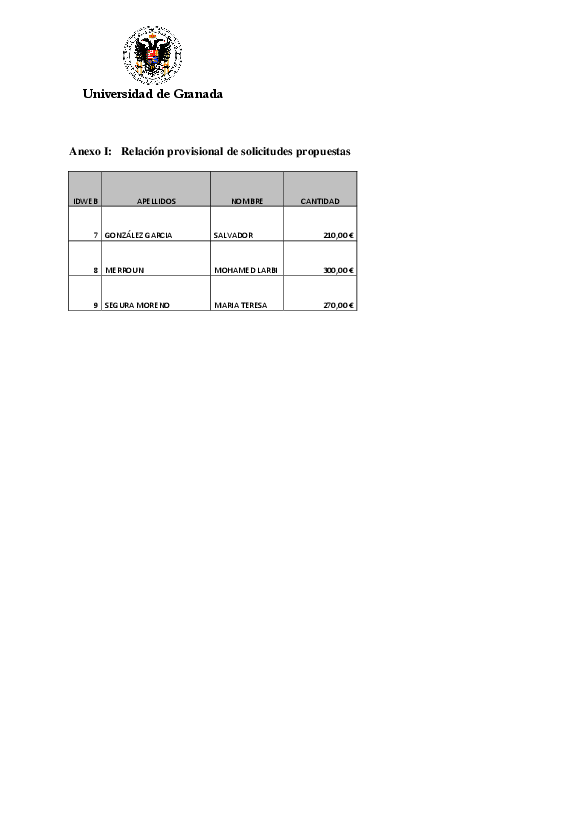 planpropio/2014/22septiembre/p3ayudasproyectosintern_prov_ci_22092014