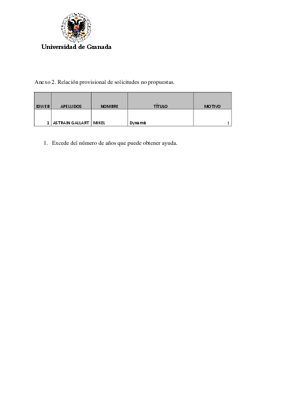 planpropio/2014/22septiembre/p4ayudasrevist_prov_ci_22092014