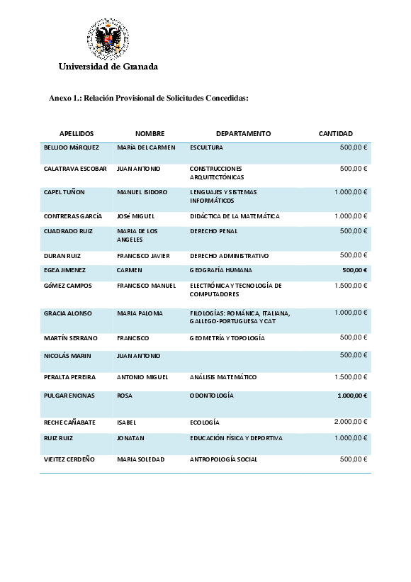 planpropio/2014/4diciembre/p12_organizacioncongresos_ci4dic14