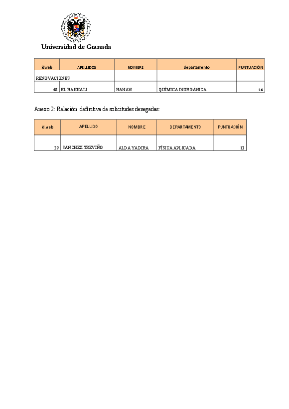 planpropio/2014/acuerdodefinitivo_contratospuente_11072014