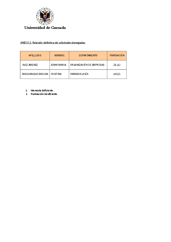 planpropio/2014/definitivo_contratospuente_1erplazo