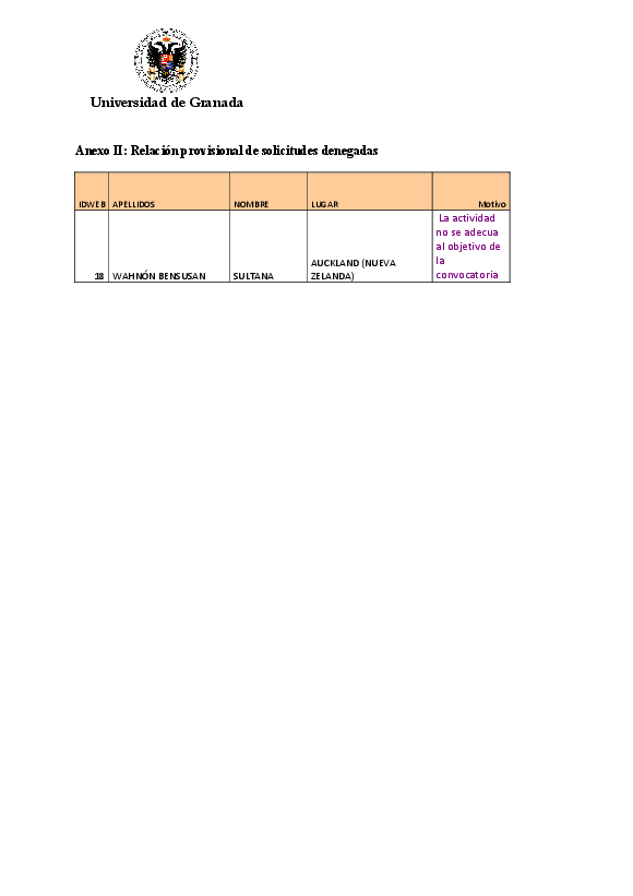 planpropio/2014/p13_participacioncongresos_acuerdo_provisional16junio2014