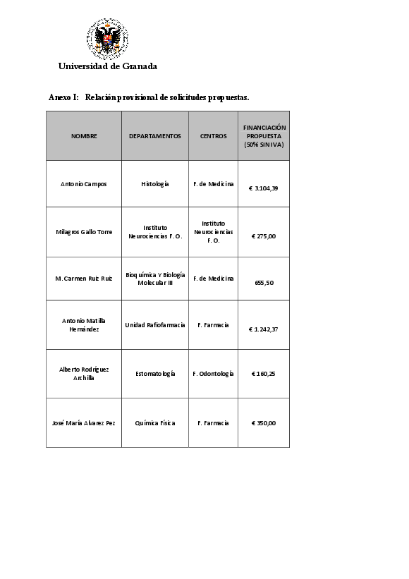 planpropio/2014/p16_provisional16062014