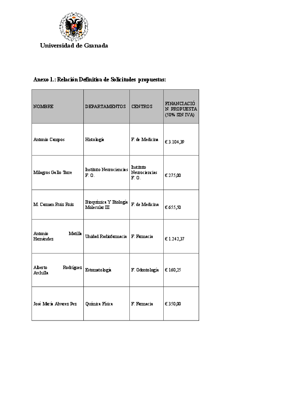 planpropio/2014/p16_reparacion_material_cientifico_cg23_06_2014