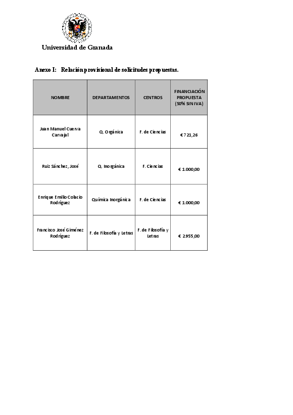 planpropio/2014/p17_ayudas_cic_prov_16062014