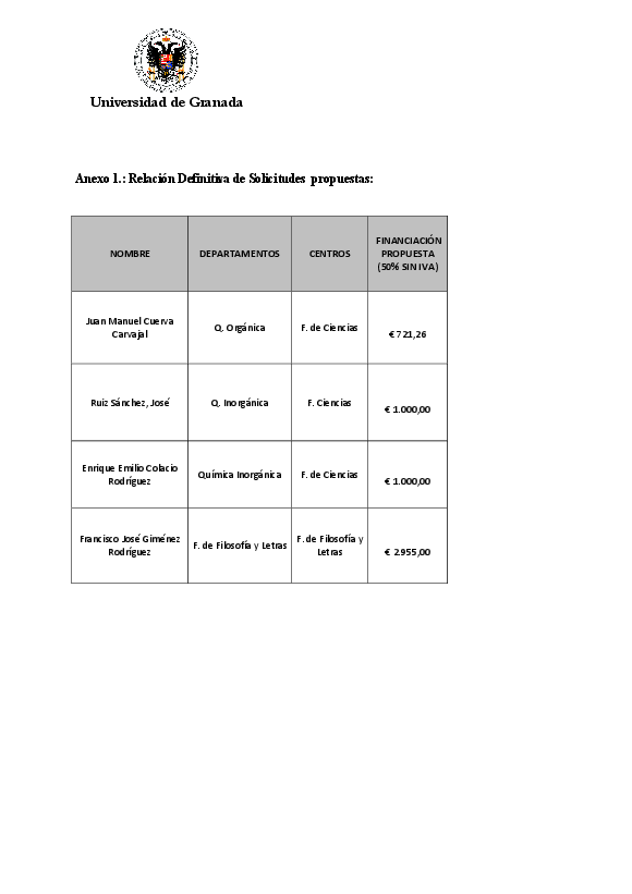 planpropio/2014/p17_utilizaciondelcic_cg23_06_2014