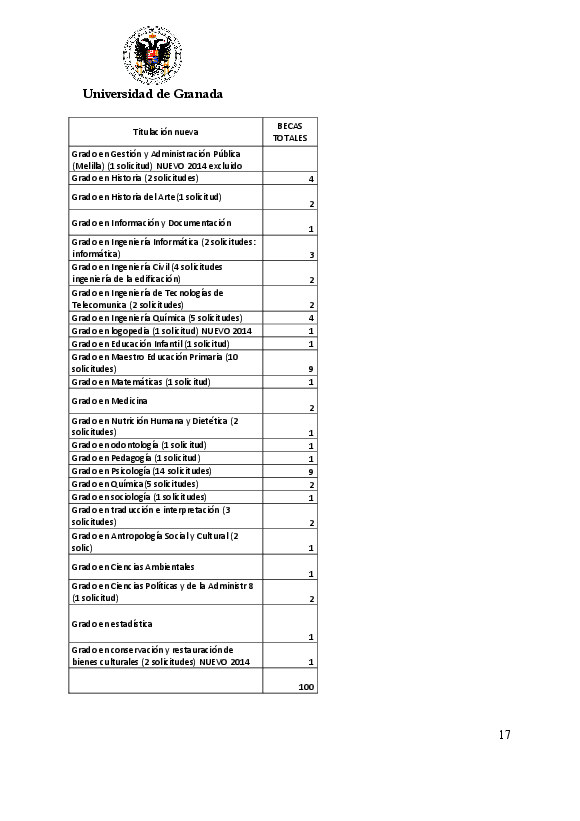 planpropio/2014/programa5resolucionprovisional_trasci_11072014