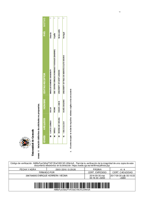 planpropio/2015/resoluciones/p10_cg29012016