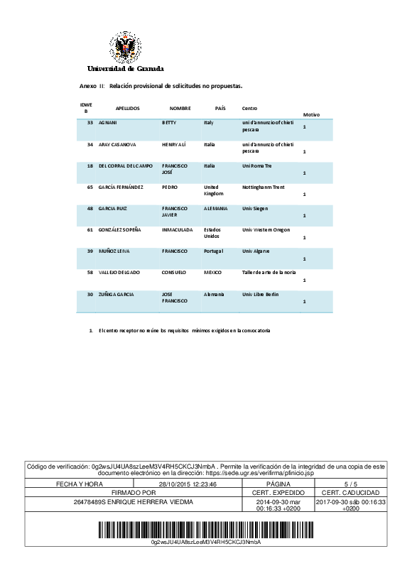 planpropio/2015/resoluciones/p10_prov_21102015