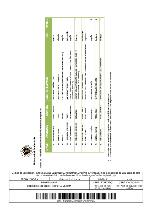 planpropio/2015/resoluciones/p10_prov_ci09122015
