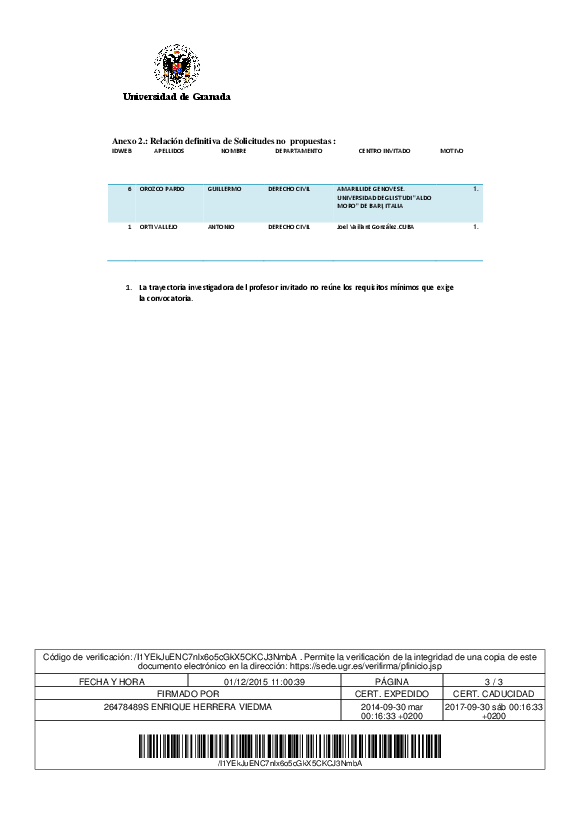 planpropio/2015/resoluciones/p11_cg30112015