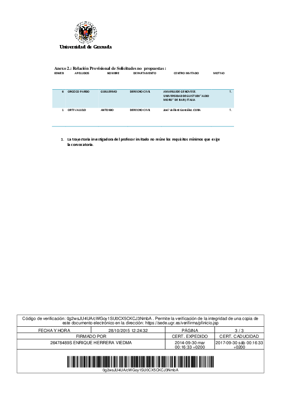 planpropio/2015/resoluciones/p11_prov_21102015