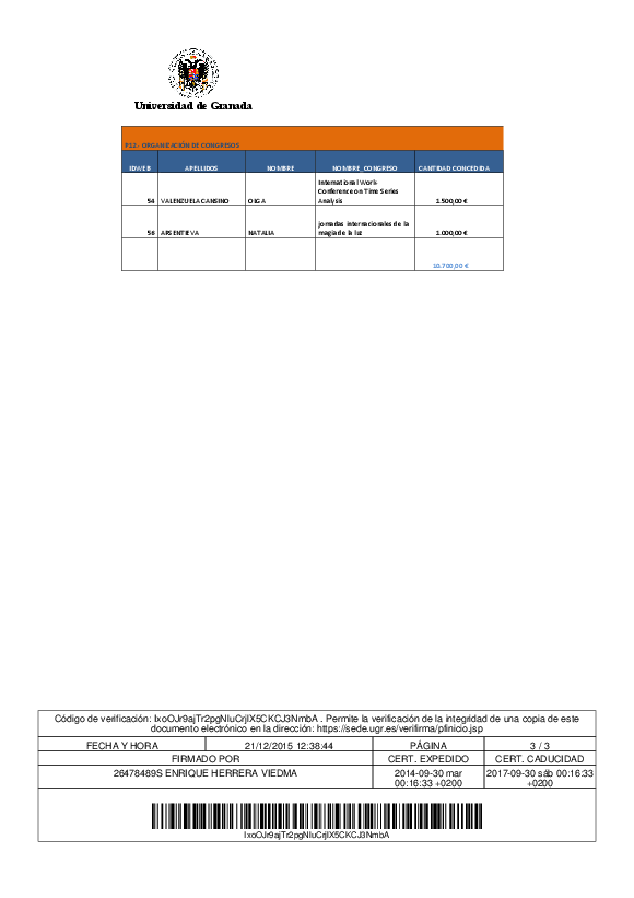 planpropio/2015/resoluciones/p12_cg18122015