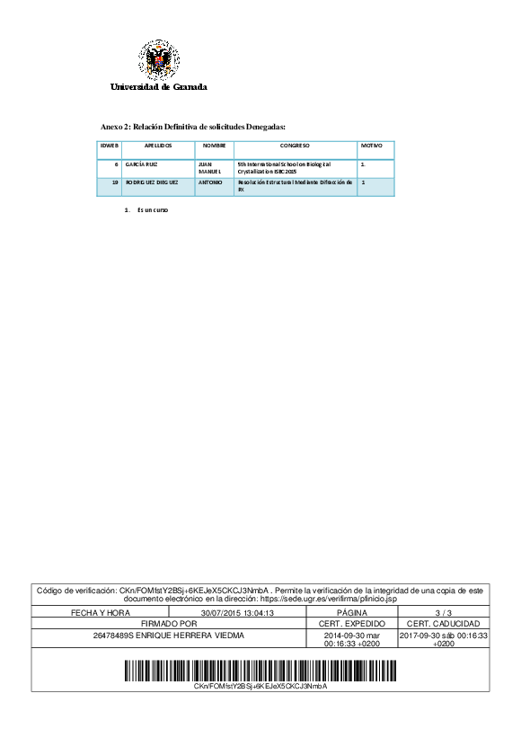 planpropio/2015/resoluciones/p12_def_28072015