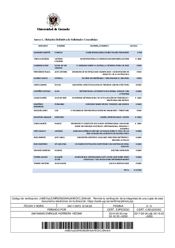 planpropio/2015/resoluciones/p12_def_cg-30102015