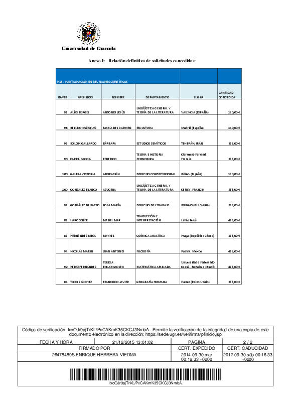 planpropio/2015/resoluciones/p13_cg1812015