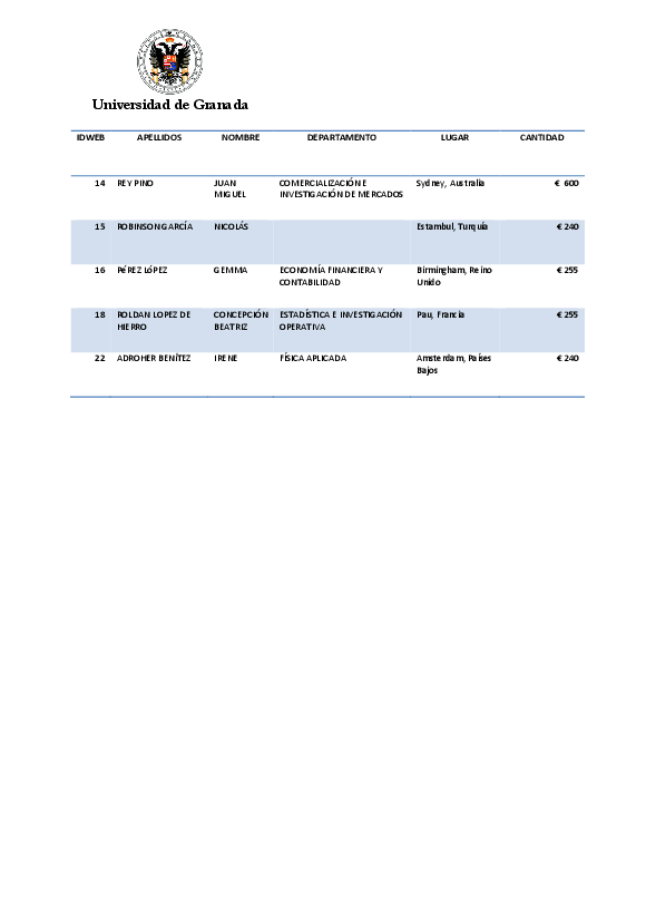 planpropio/2015/resoluciones/p13_def_cg18052015