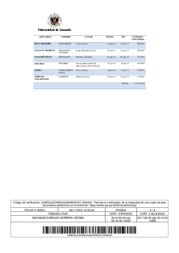planpropio/2015/resoluciones/p13_def_cg30102015