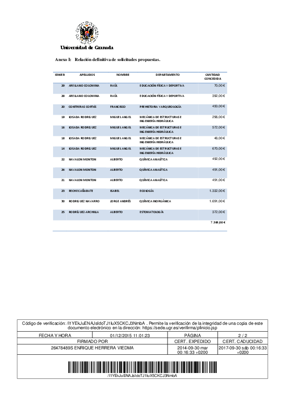 planpropio/2015/resoluciones/p16_cg30112015