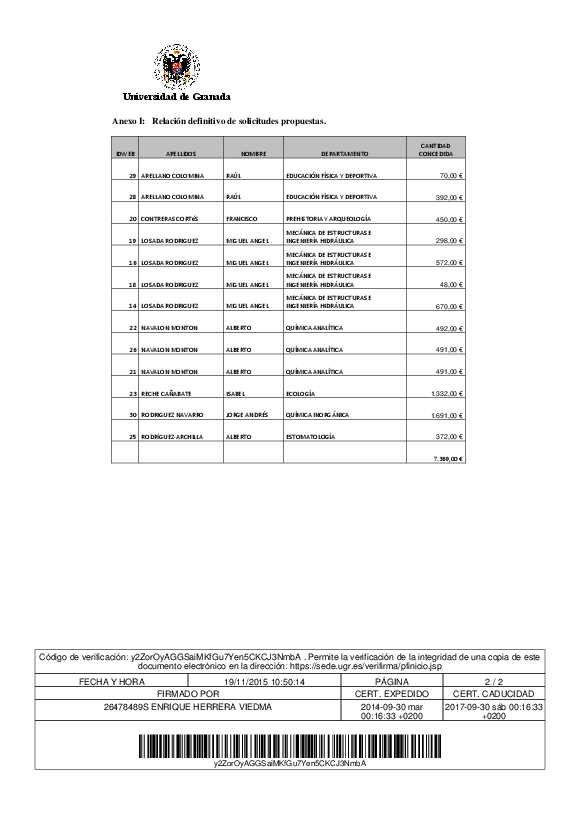 planpropio/2015/resoluciones/p16_ci18112015
