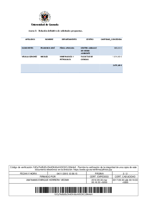 planpropio/2015/resoluciones/p16_def_cg30102015